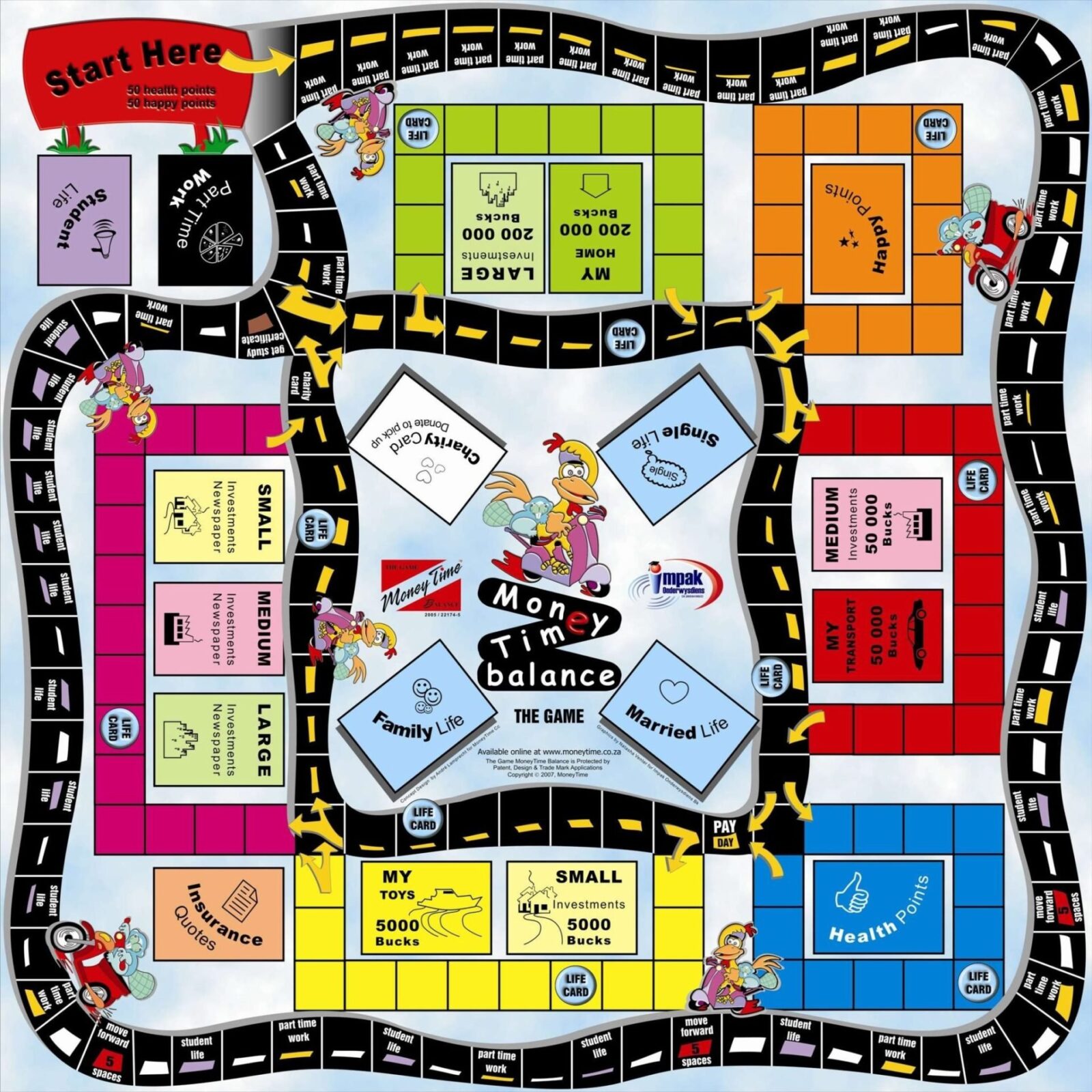 Top view of the MoneyTime Balance Board Game